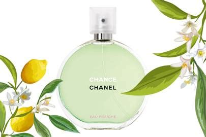 Chanel citrus perfumes